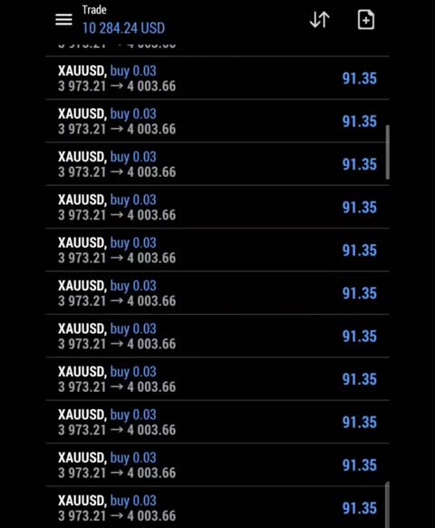 AI MONSTER PRO MT5 results screen